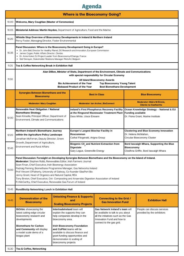 All Island Bioeconomy Summit
